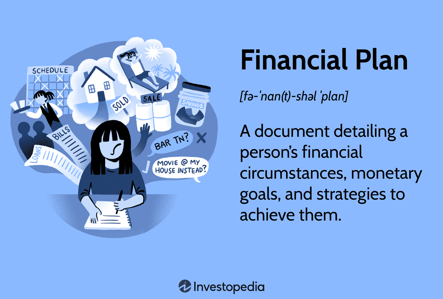Investopedia
