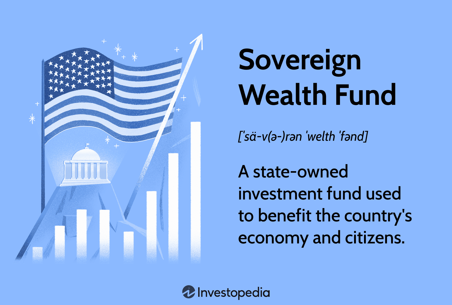 Investopedia