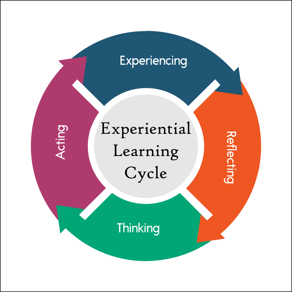 Peregrine Global Services