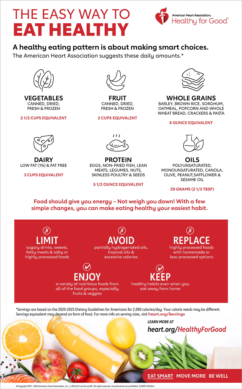 American Heart Association