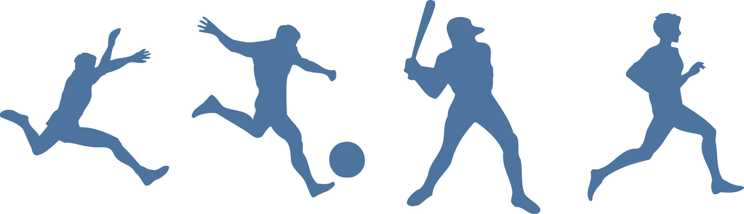 Become Better Sport Performance and Personal Training