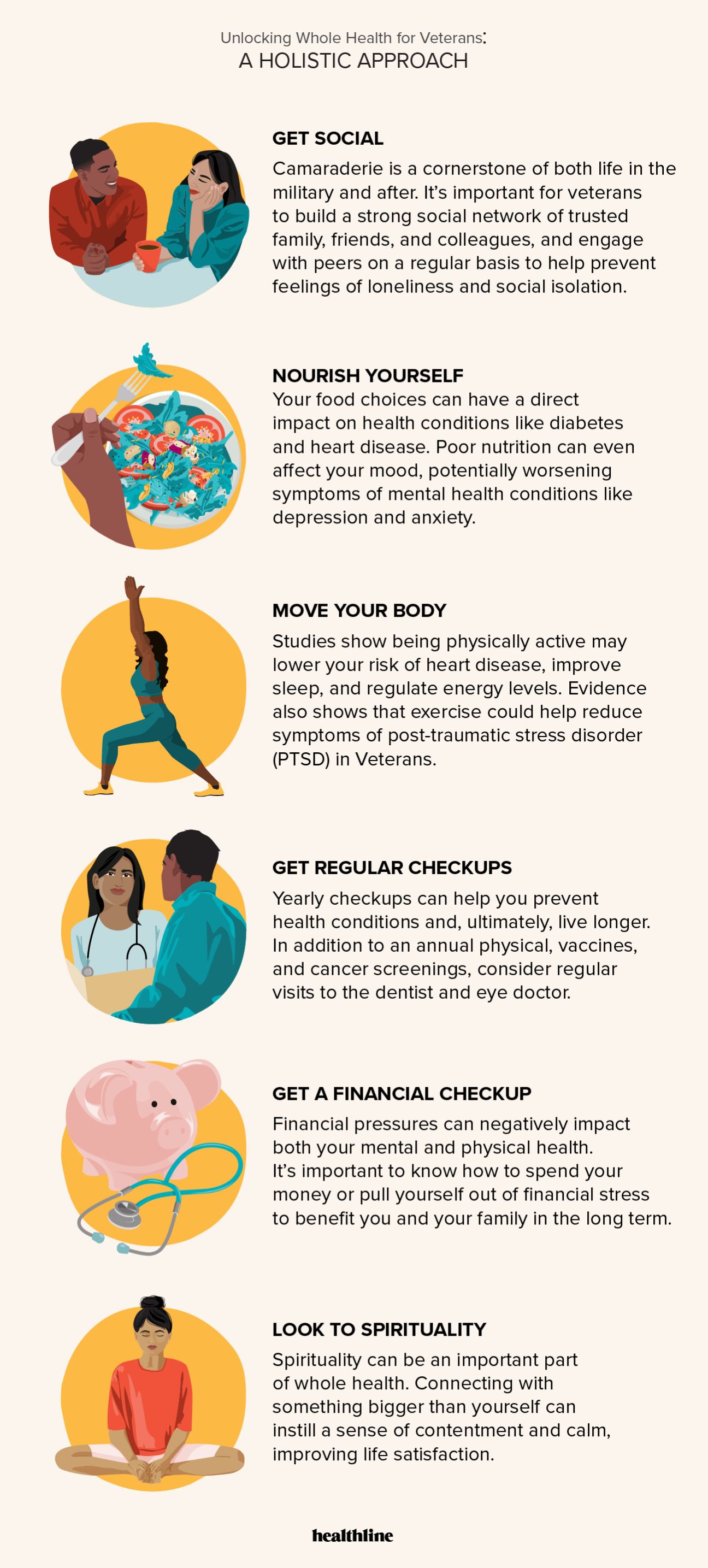 Healthline