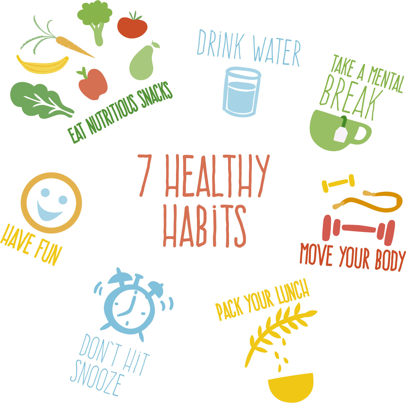 Contact Us - TotalWellness
